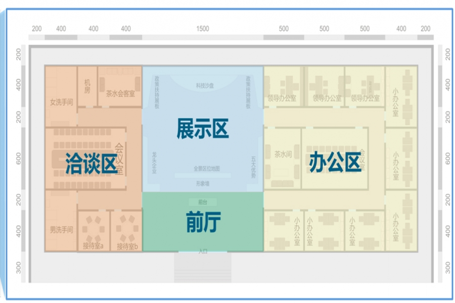 行業(yè)動(dòng)態(tài)