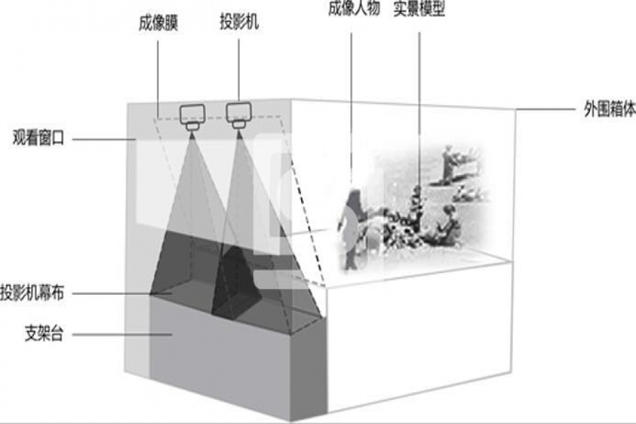 行業(yè)動(dòng)態(tài)